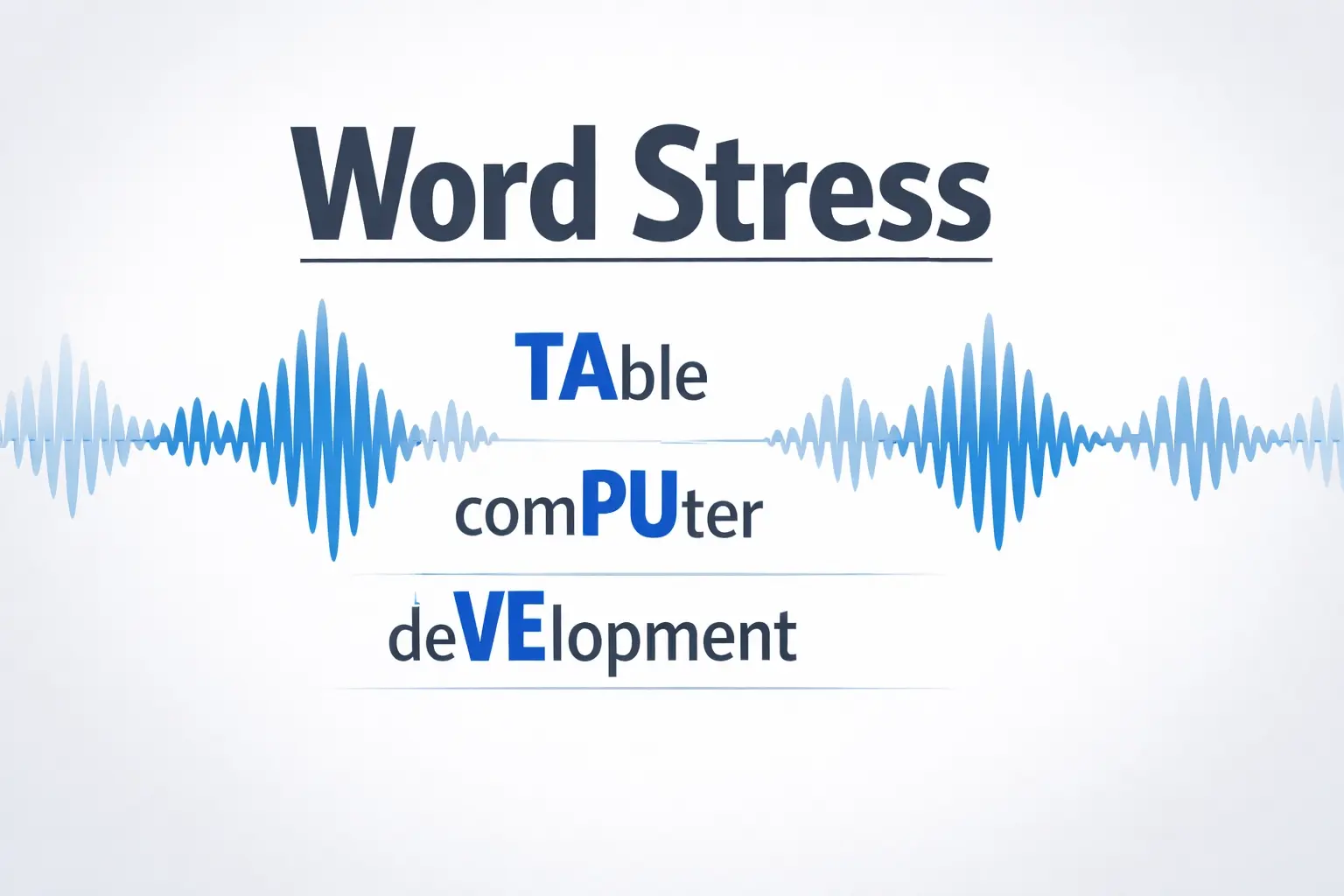How to Pronounce Words with Correct English Word Stress